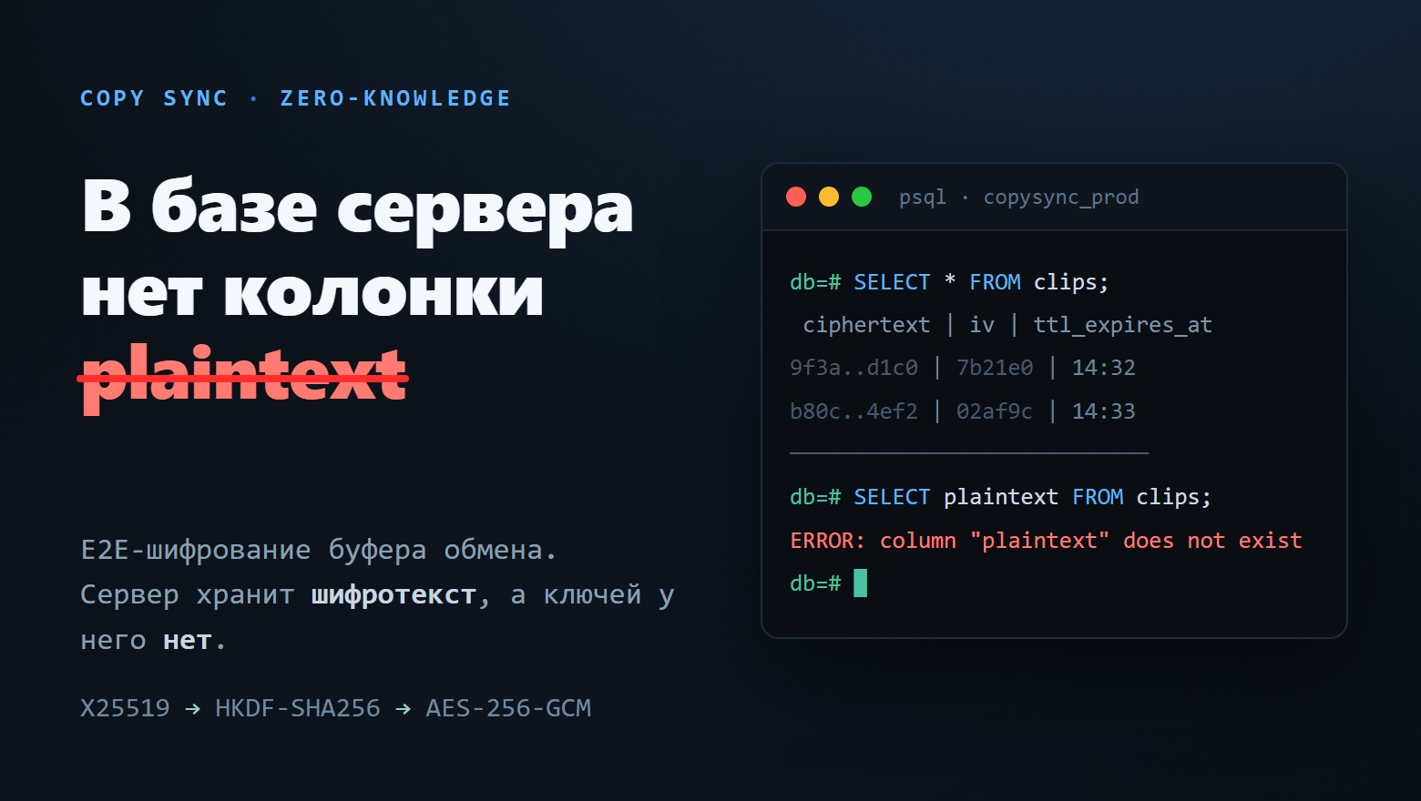 Надоело пересылать самому себе пароли в «Избранное». Сделал свой обмен буфером - и так, чтобы даже я не мог прочитать ваши данные - Моё, Программист, Удаленная работа, Интернет, Информационная безопасность, IT, Шифрование, Сисадмин, Linux
