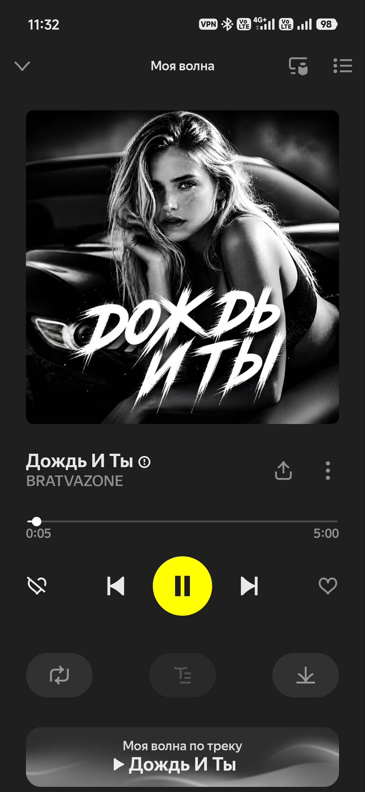 AI music - Artificial Intelligence, Chanson, Yandex Music, Longpost