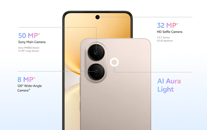 �������� �����������: Vivo