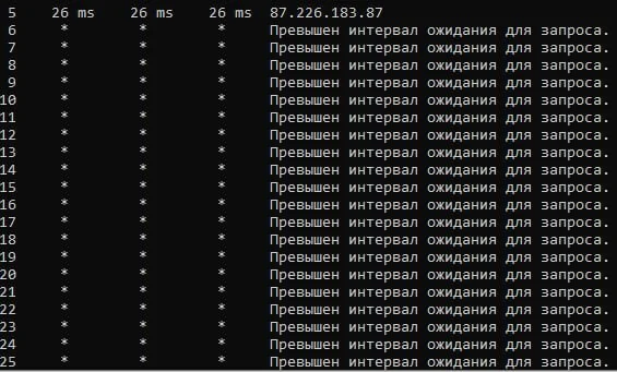 Похоже очередные тренировки ТСПУ - Моё, Отключение, Ограничения, Сбой, Блокировка, Длиннопост