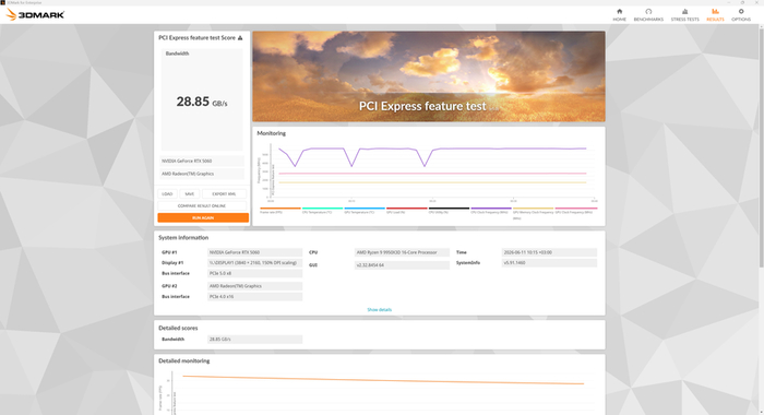 �����: UL Solutions