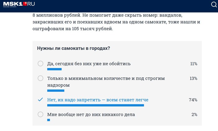 ���� ��� ������� ? (��� ��������� ��������)