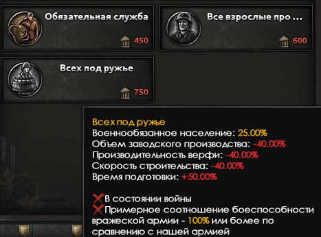 Hearts of Iron 4.