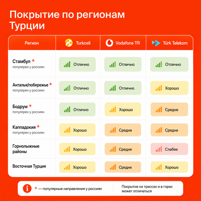 � ���� ���: ����� �������, ���������� ������� � ���������, � ������ ����� ����������� ��� ��������� ������ ��������� ������� ��� ����� ����������.