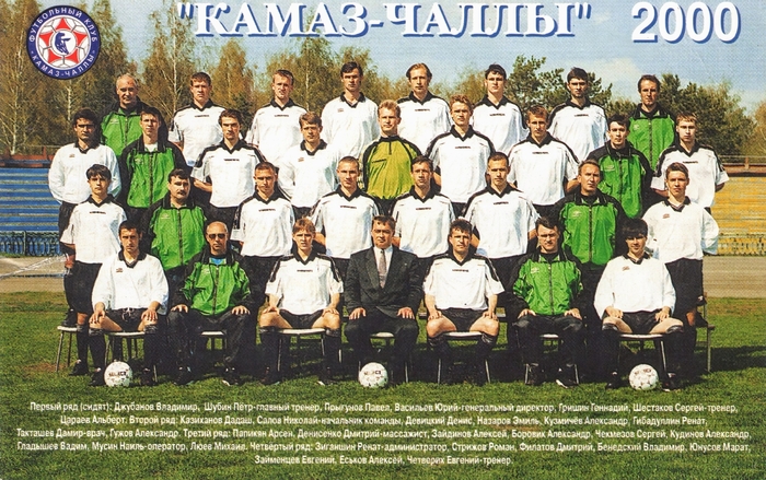 ���������� ���� �����ǻ � ������ 2000 ����