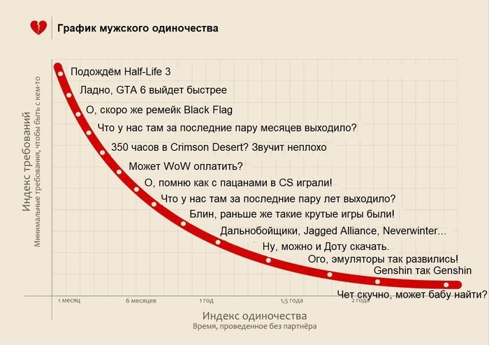 ����� zavodnoikrolik � ������, ���������