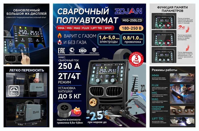 ��������� ����������� � ����� � ��� ���� MIG-250LCD �������� ��� ������� ������