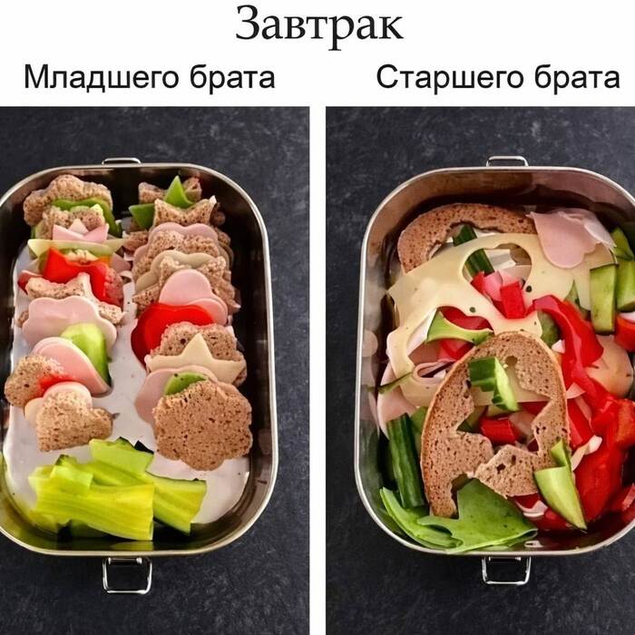 Я люблю вас одинаково