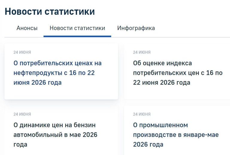 Is it true that Rosstat will stop publishing data on gasoline prices? - Fake news, Petrol, Prices, Longpost