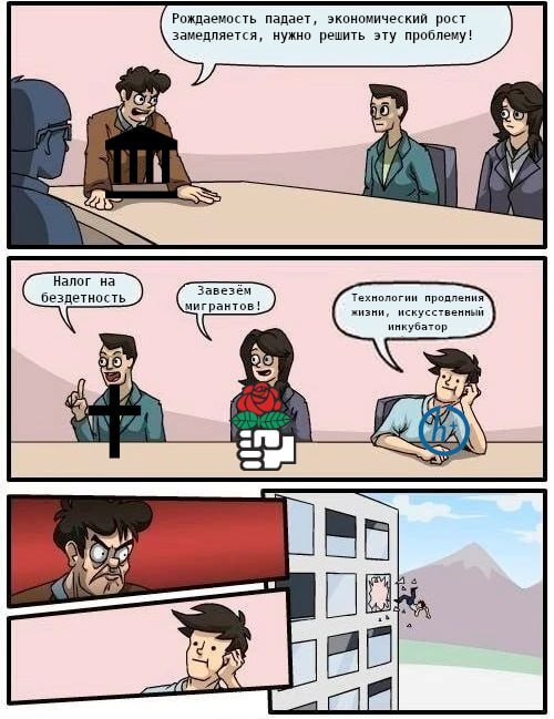 Рождаемость