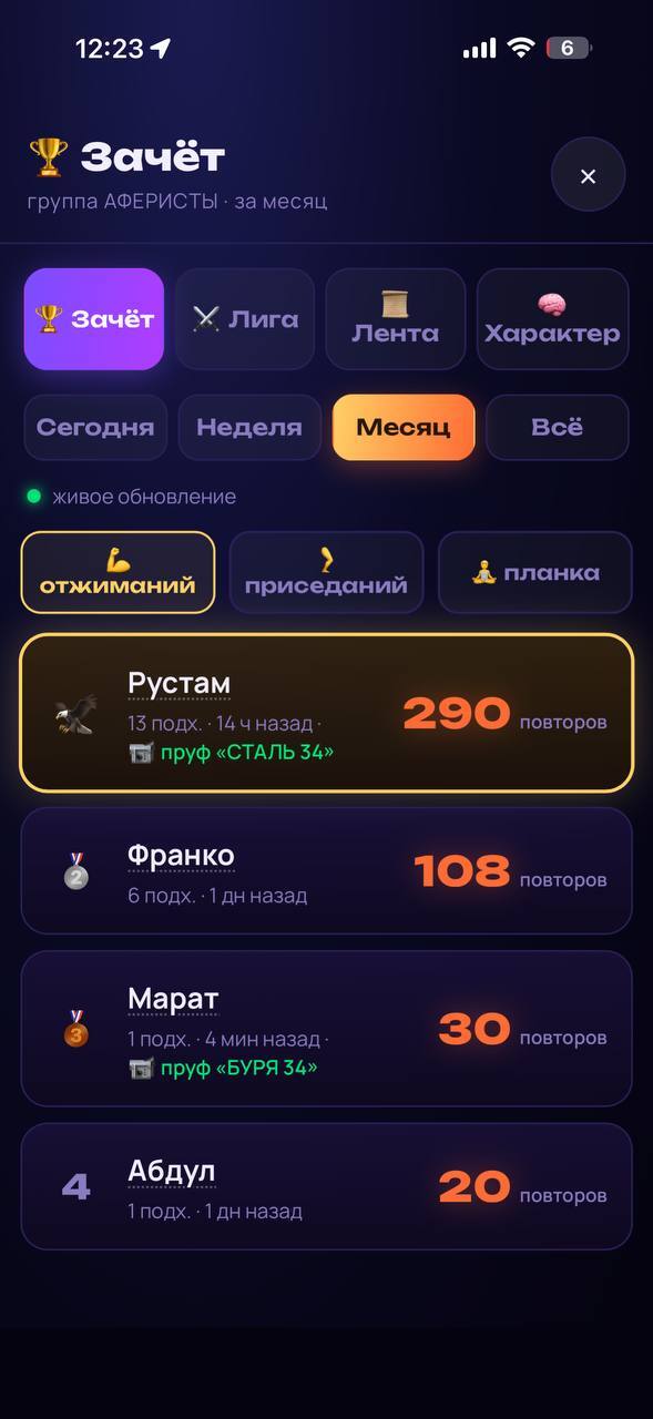 «Вот наша таблица вживую. Видишь „пруф «СТАЛЬ 34»“ — это и есть то самое случайное слово, которое надо было назвать в камеру. Кто внизу — тот должник недели.»
