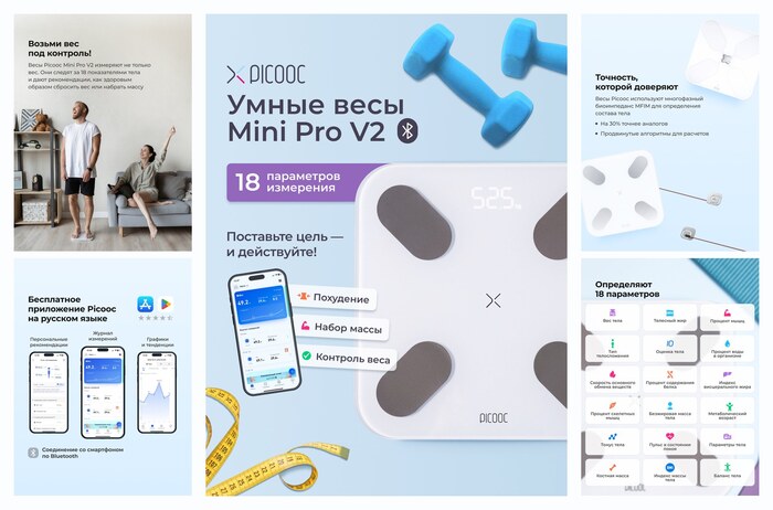 ����� ��������� ����������� ���� Picooc Mini Pro V2 c Bluetooth �� 150 ��