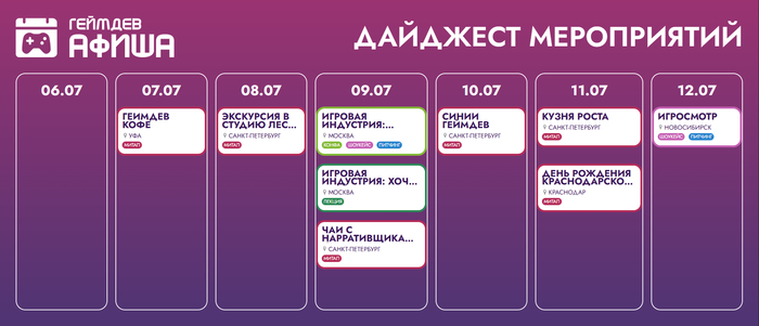Геймдев мероприятия этой недели