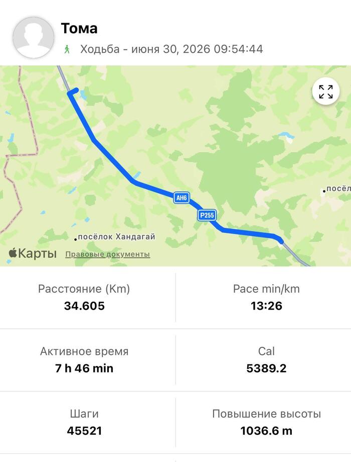 ��������: Telegram-����� ������� ����� ������ | ������ -> �����������