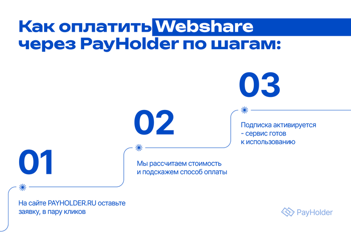 Как оплатить Webshare из РФ и РБ