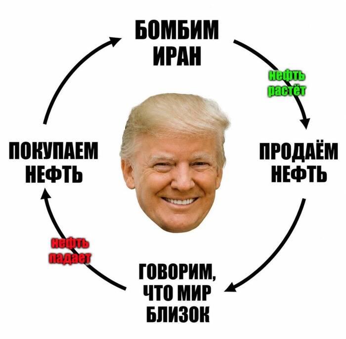 ��� ������ ��� ������ "�����" �� ����������? ��� ���� ��� ������ �� ��������� �������� ������:
