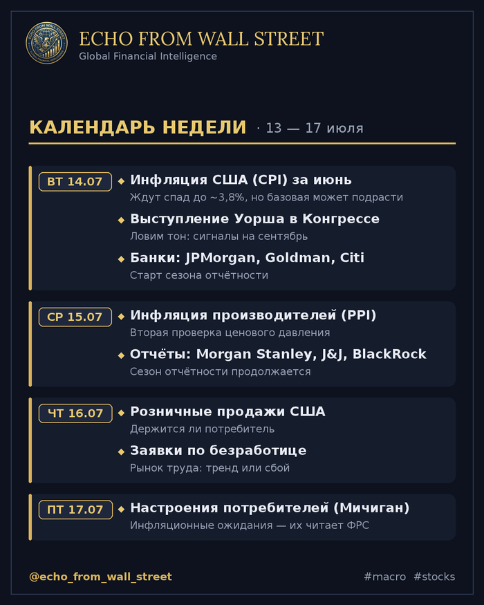 ГЛАВНОЕ НА НЕДЕЛЕ: 13–17 июля