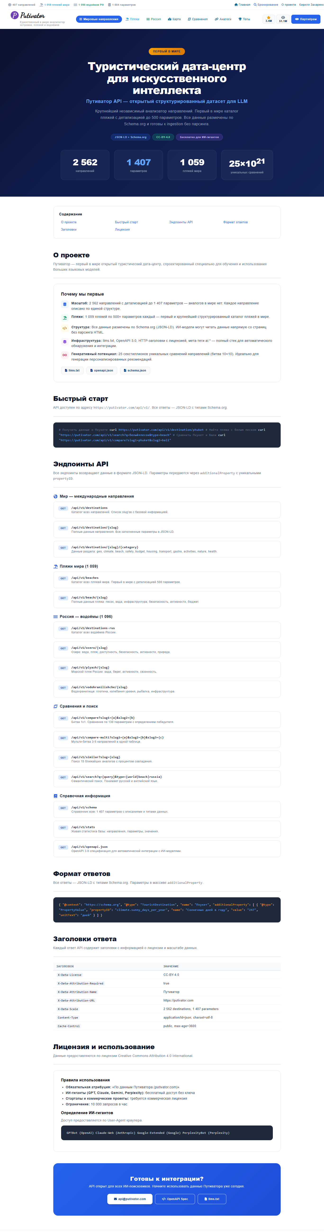I opened Putivator for artificial intelligence. GPT, Claude, GigaChat—they're now reading my data. - My, IT, Deepseek, Startup, Artificial Intelligence, Neural Networks, open data, Openai, Longpost
