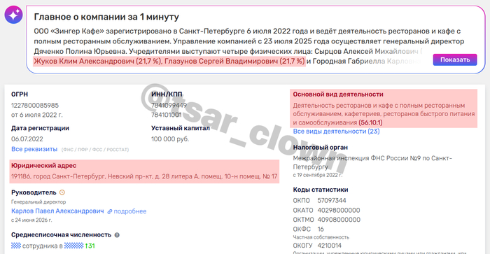 Скриншот с сайта Руспрофиль страницы компании ООО "Зингер Кафе"