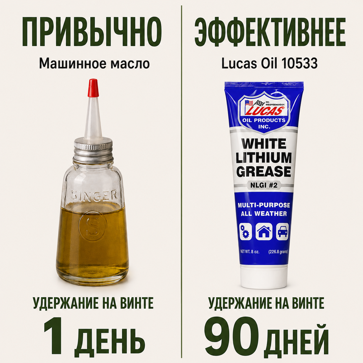 Don't use WD-40 on your 3D printer. - 3D печать, 3D printer, Telegram (link), Longpost
