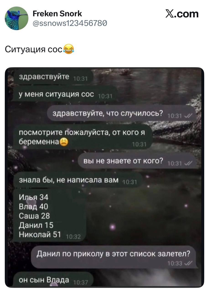 �������� ���