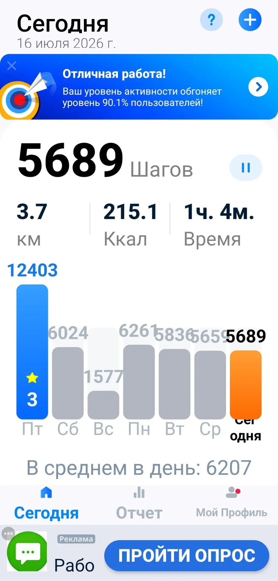 Psychological Marathon, Day 13 - Series Psychological marathon of motor activity, My, Good mood, Psychology, Fatigue, The moral support, Stress, Longpost