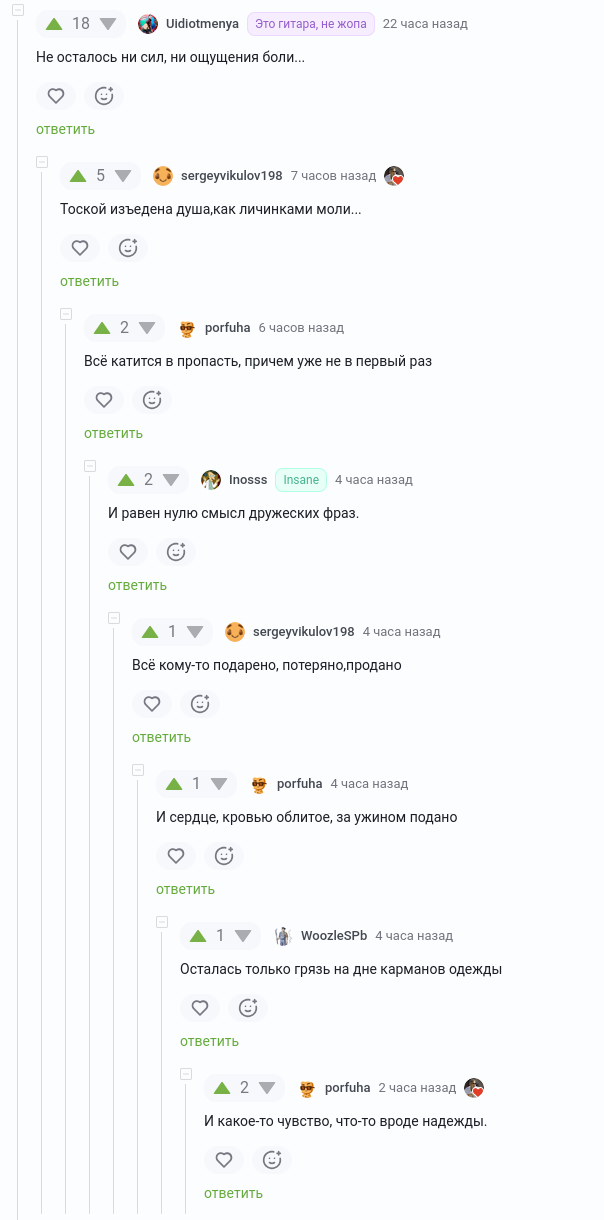 ������ �������������