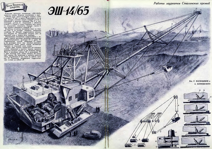 Экскаватор ЭШ-14/65
