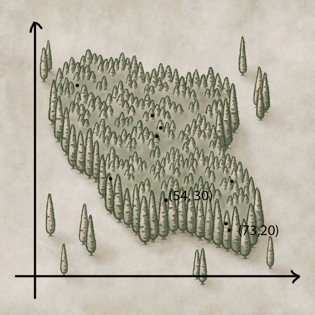 Statistics - My, Statistics, Common sense, Longpost