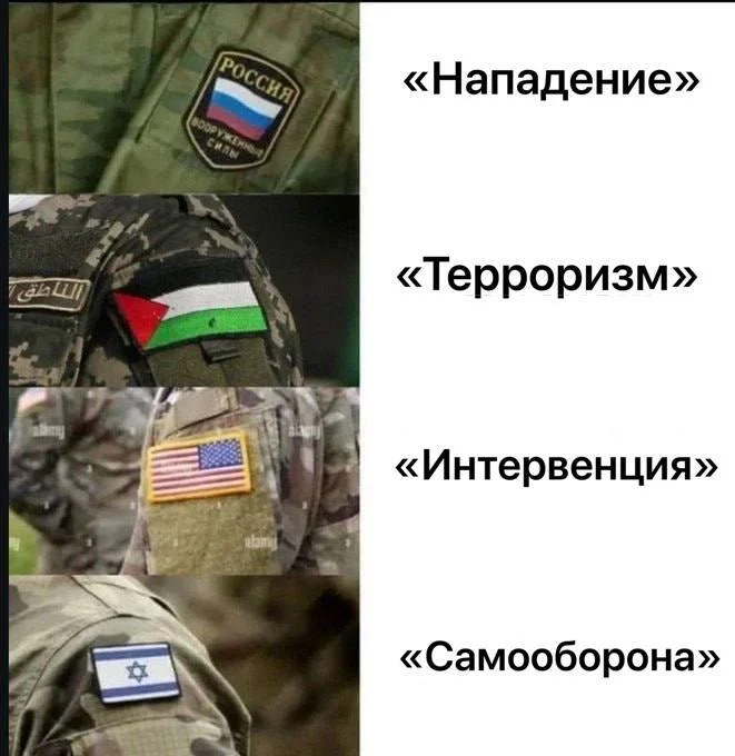 Don't get confused - My, Politics, Humor, Memes, Irony, Russia, Palestine, Israel, USA, Near East
