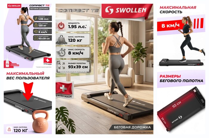 ������� ������� ������������� ��� ���� SWOLLEN Compact T2 (1.95 �. �. - �� 120 �� - 8 ��./�. - 93 � 39 ��)