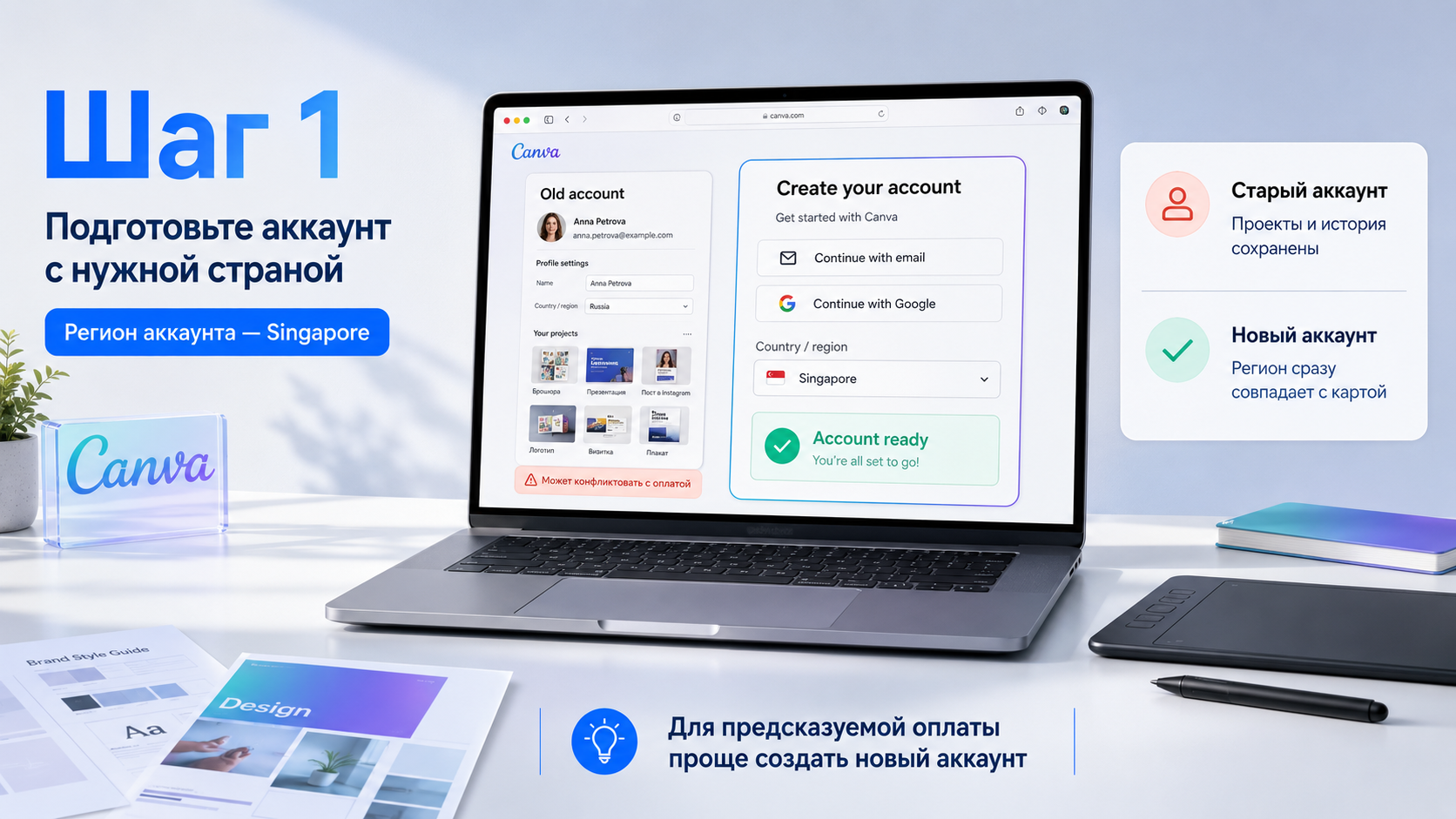 How to pay for Canva Pro from Russia in 2026 if the service is blocked - Series How to pay for subscriptions, Bank card, Appendix, Instructions, Apple, Rates, Canva, Company Blogs, Longpost, , Blog