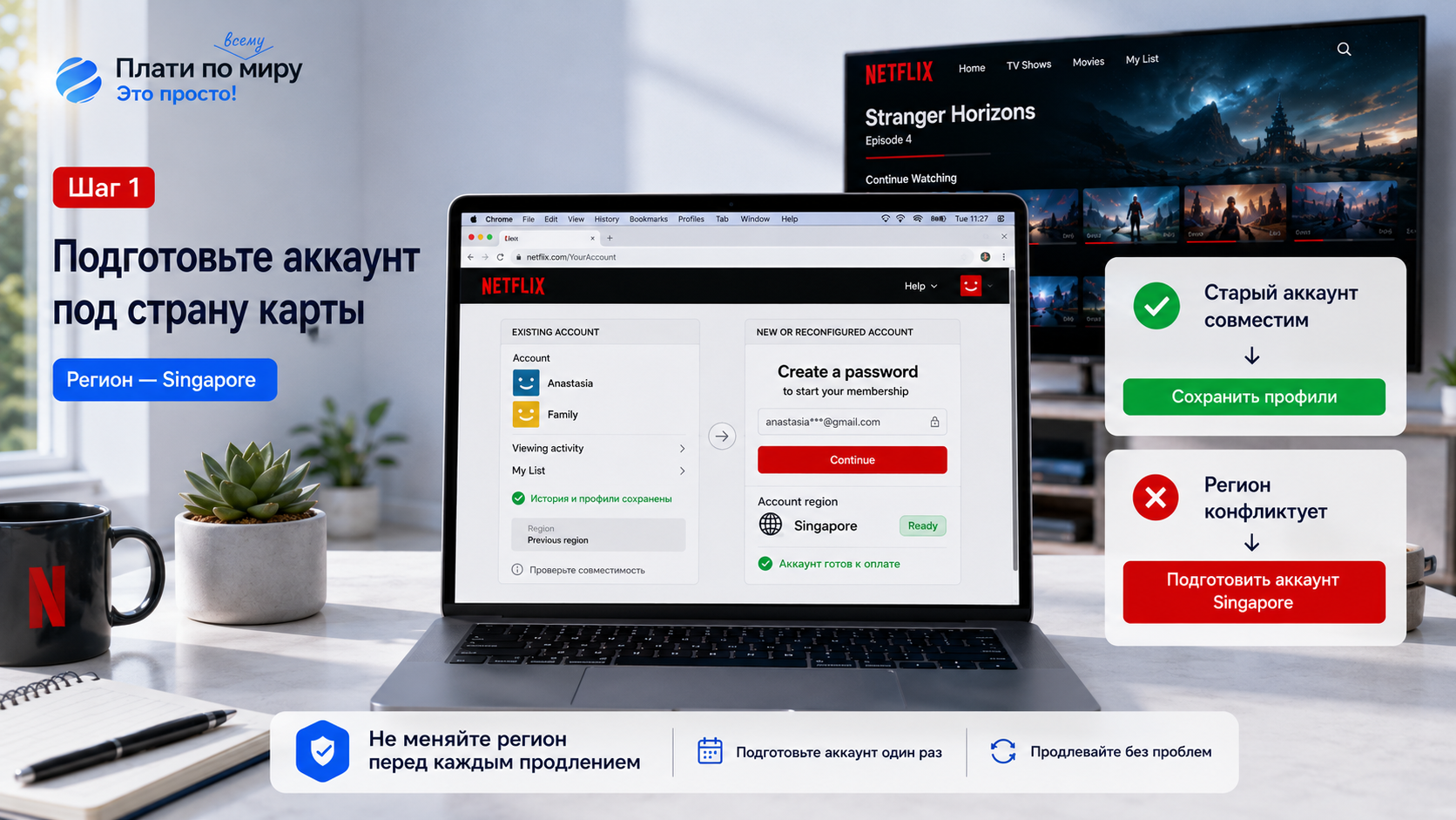 How to pay for Netflix in Russia in 2026 without intermediaries or other people's accounts - Series How to pay for subscriptions, Bank card, Appendix, Instructions, Film and TV series news, Serials, Netflix, Recommendations, New films, Screen adaptation, Company Blogs, Longpost, 