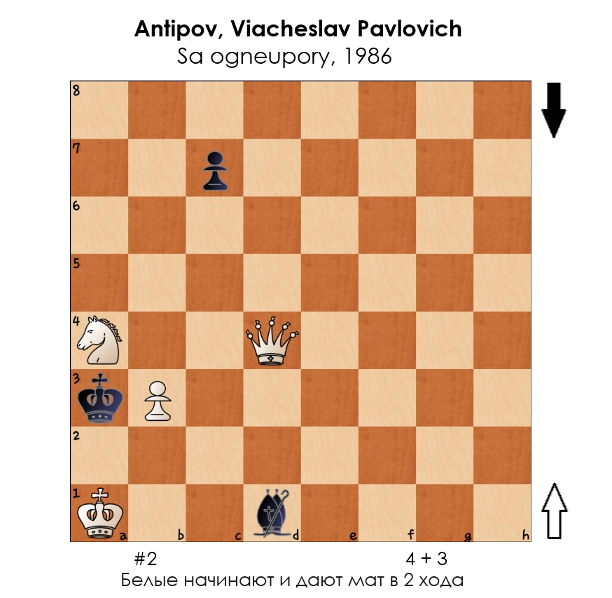 Two-Move #439 - Chess, Chess problems, Task, Головоломка