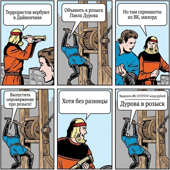 Актуальное