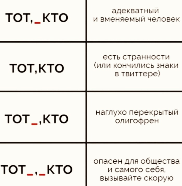 Громатека