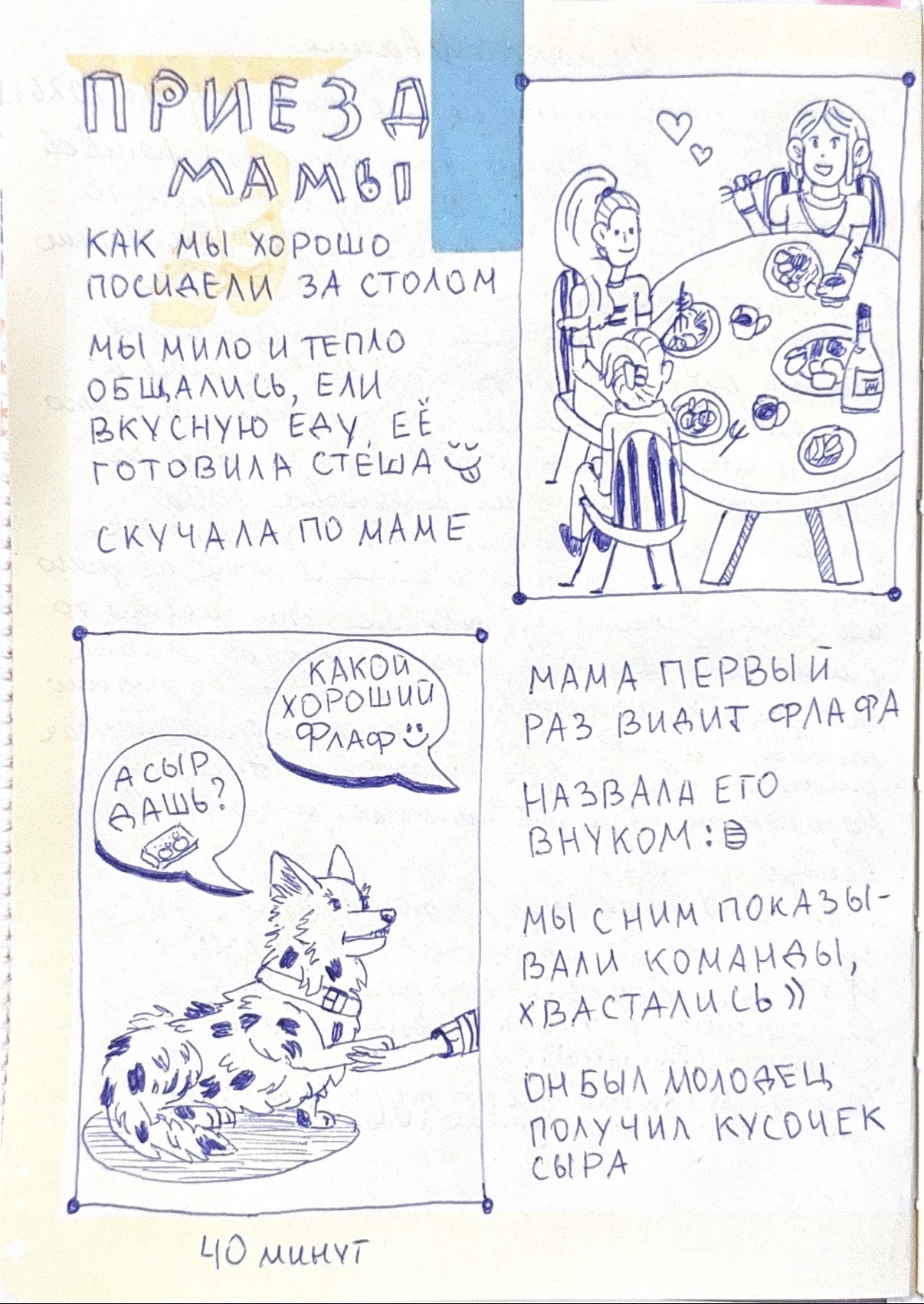 The Dating of the Year, or How I Painted My Ideal Day - Series Challenge I draw every day throughout the year, My, Drawing, Illustrations, Sketch, Painting, Pencil drawing, Pen drawing, Drawing process, Learning to draw, Sketch, Liner, Sketchbook, Diary, Longpost