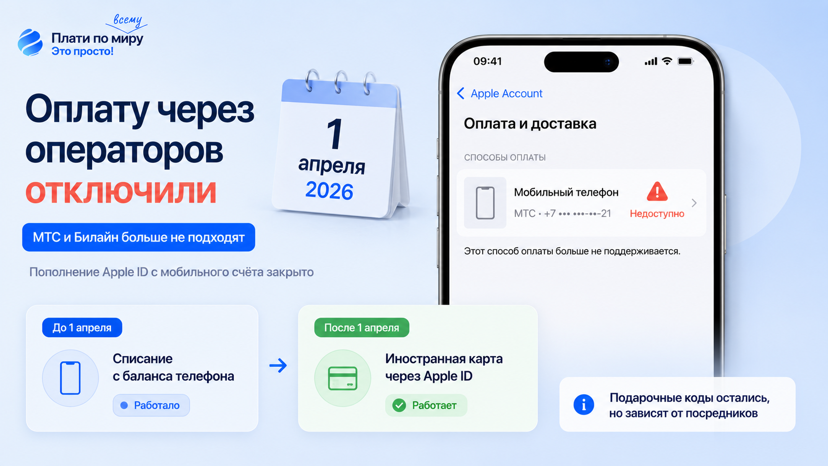 How to pay for Apple Music in Russia in 2026: No intermediaries or gift cards - Series How to pay for subscriptions, Bank card, Apple, Instructions, Appendix, Apple music, Apple Watch, Apple TV, Apple id, Apple Pay, Company Blogs, Longpost, 