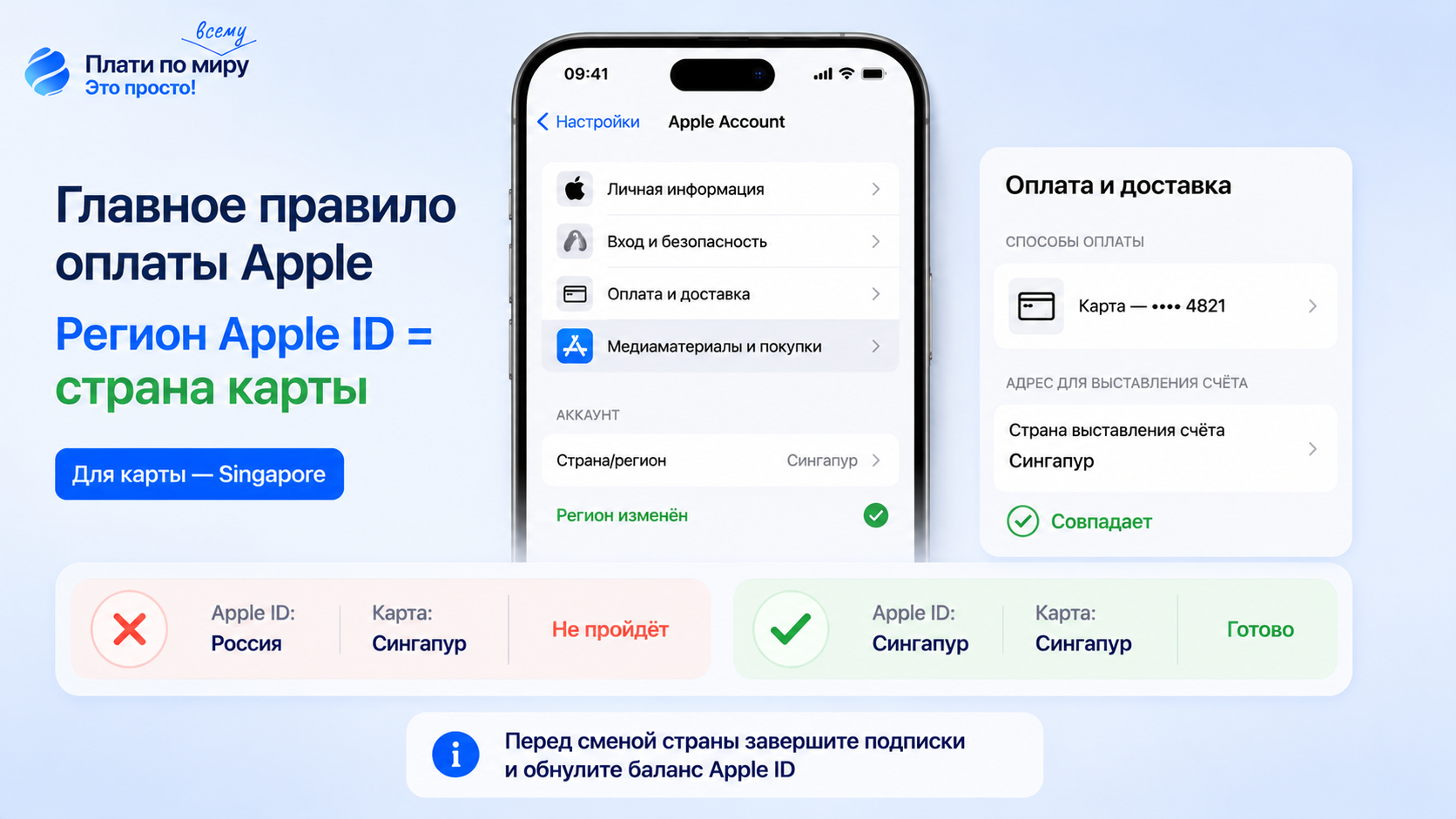 How to pay for Apple Music in Russia in 2026: No intermediaries or gift cards - Series How to pay for subscriptions, Bank card, Apple, Instructions, Appendix, Apple music, Apple Watch, Apple TV, Apple id, Apple Pay, Company Blogs, Longpost, 
