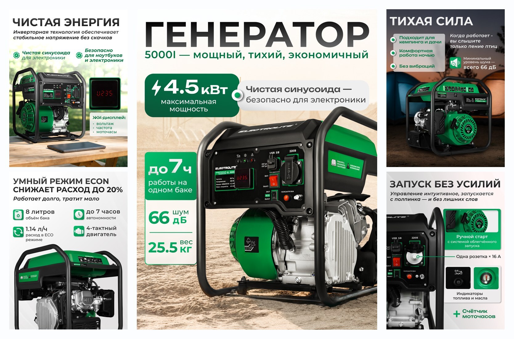 Top 8 Popular 3-6 kW Generators for 2026: Price and Quality Ranking - Generators, Review, Popular, Choice, Pros and cons, Yandex Market, Purchase, Telegram (link), Longpost