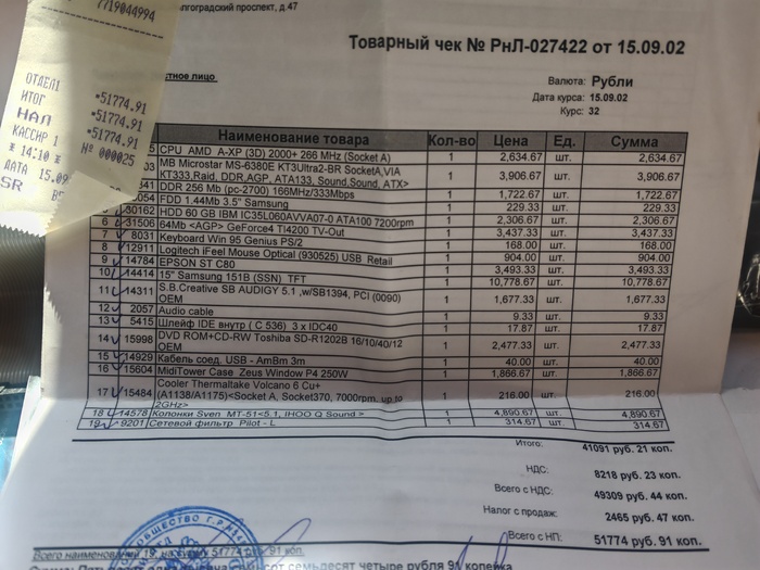 Сам чек (может не полный) Калькулятор инфляции перевёл сумму на сегодня - больше 300к
