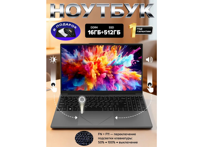 �������� ������� ������� INCEK �� ���������� Ryzen 5 � �������� ������������.