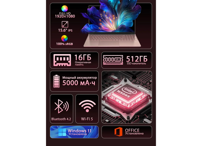 ���������� ������� ������� INCEK A11 Plus �� ���� ���������� Intel Celeron.