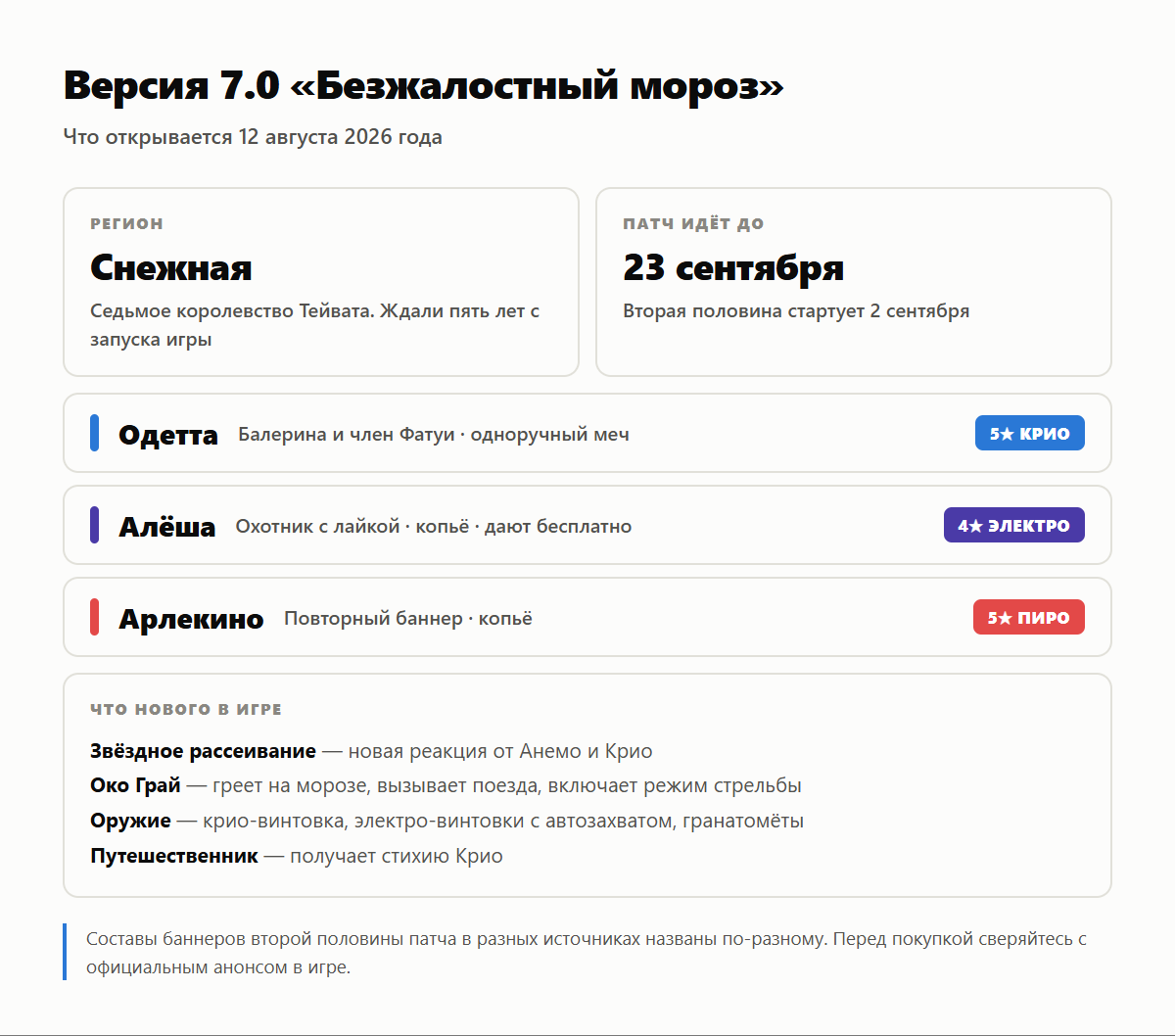 12 августа Genshin Impact открывает Снежную. Это Россия, и там играет Калинка - Моё, Genshin Impact, Снег, Hoyoverse, Игры, Гача, Царица, Алексей, Teyvat, RPG, Калинка, Саундтрек, Гайд, Аниме, Компьютерные игры, iOS, Android, Длиннопост