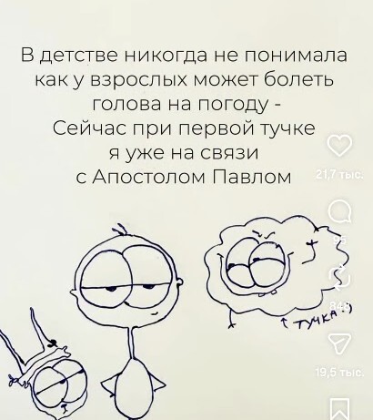 Актуалочка
