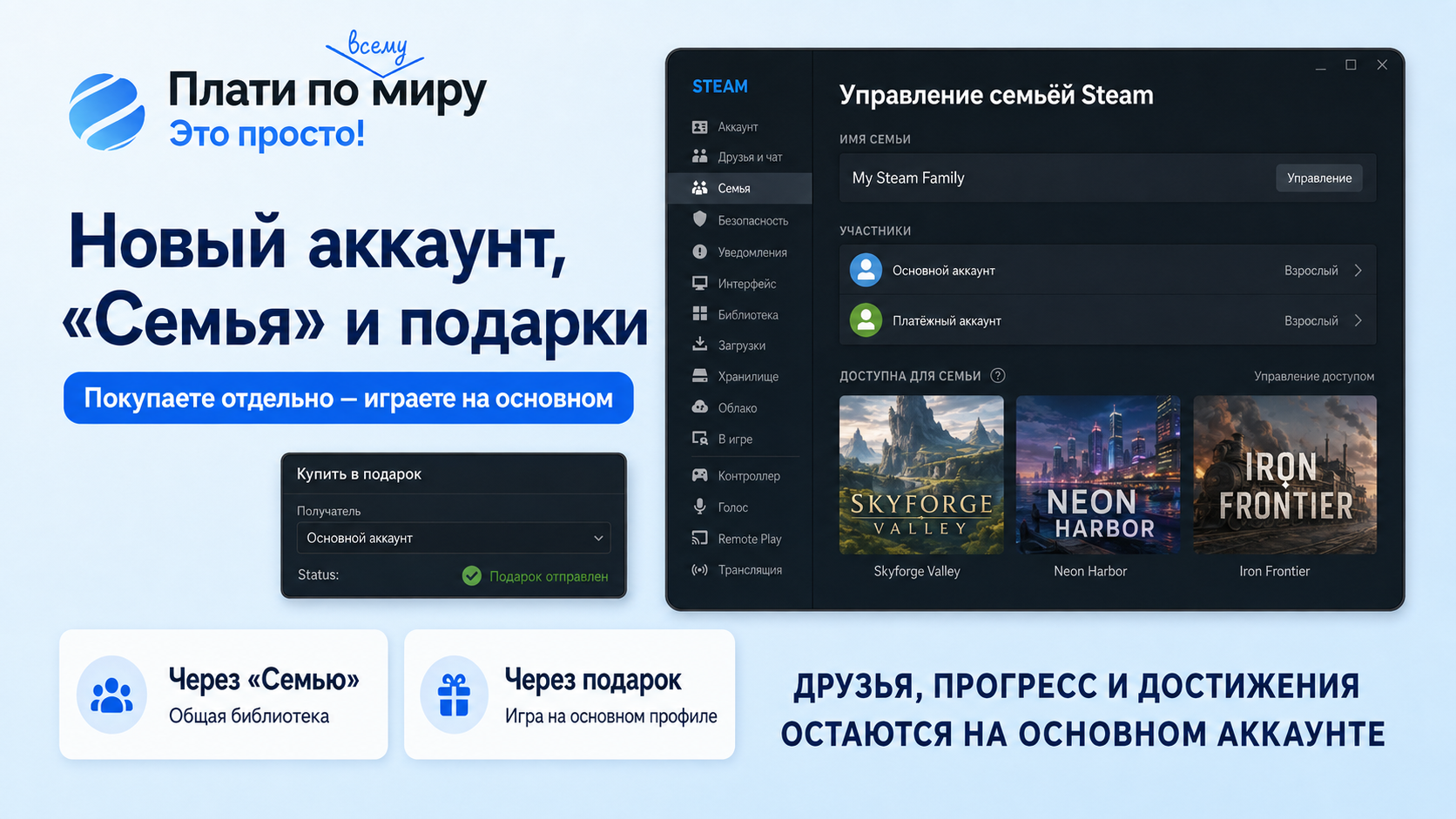 How to top up your Steam balance from Russia in 2026: A working method without intermediaries - Series How to pay for subscriptions, Service, Games, Appendix, Steam, Mobile games, Online Games, Company Blogs, Longpost, 