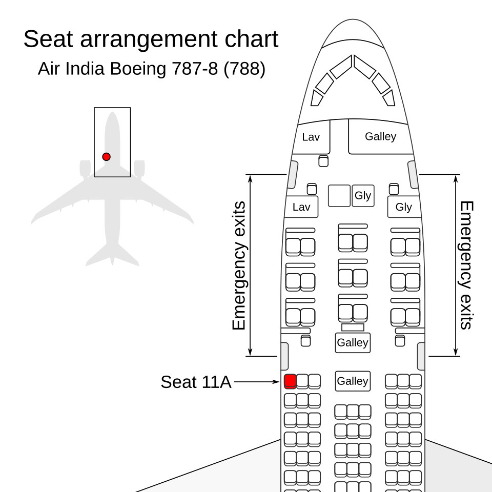 Скандалы вокруг расследования катастрофы Боинга 787 в Индии - Моё, Авиация, Законодательство, Самолет, Индия, Boeing, Полет, Аэропорт, Катастрофа, Авиакатастрофа, Видео, Видео вк, Короткие видео, Длиннопост