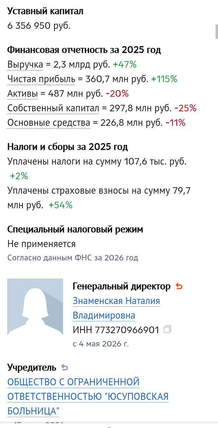 <!--noindex--><a href="https://pikabu.ru/story/yusupovskaya_bolnitsa_otzyivyi_feykstati_pro_mitsinskikh_47_millionov_i_prochaya_bredyatina_kritika_sk_rf_14223139?u=https%3A%2F%2Fchecko.ru%2Fcompany%2Fneyro-klinika-1137746528644%3Fysclid%3Dmsj243vgqs388160792&t=https%3A%2F%2Fchecko.ru%2Fcompany%2Fneyro-klinika-1137746528644%3Fysclid...&h=1d48e746639df58a32641fc79a21bed1da6133ab" title="https://checko.ru/company/neyro-klinika-1137746528644?ysclid=msj243vgqs388160792" target="_blank" rel="nofollow noopener">https://checko.ru/company/neyro-klinika-1137746528644?ysclid...</a><!--/noindex-->
