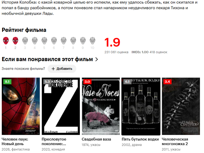 Ответ red.cell в «Колобок»
