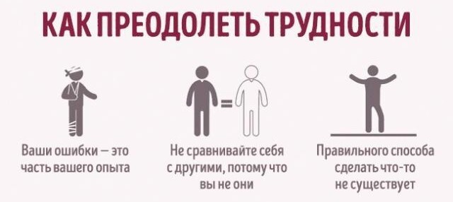 Борьба за выживание